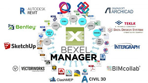 Építési projekt tervezést támogató 3D BIM szolgáltatása: Adategyesítés és megosztás