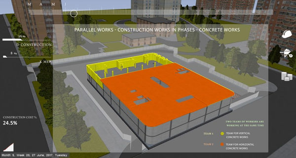 Építési projekt menedzsment BIM 4D alapú  szolgáltatás